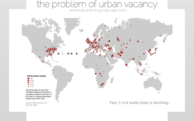 Urban Vacancy